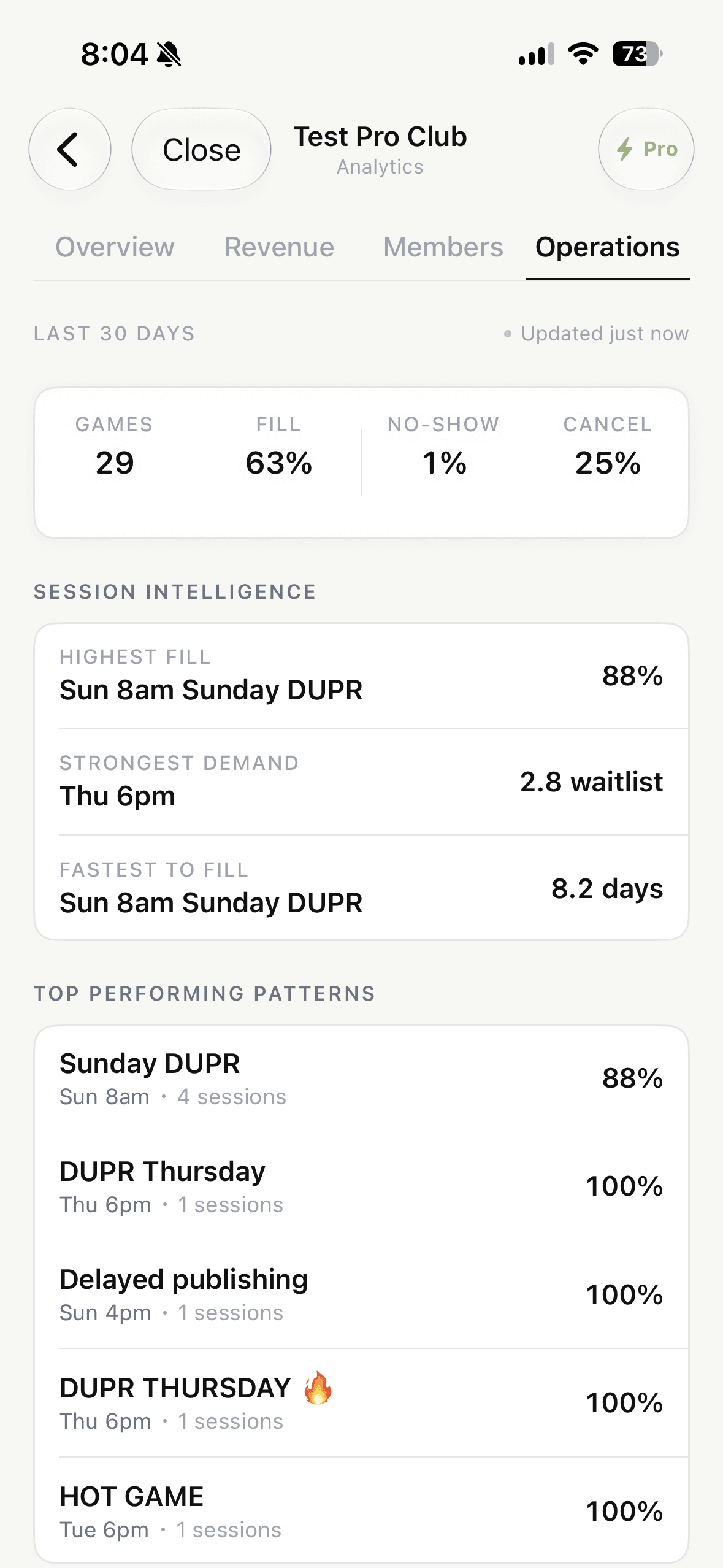 Club analytics screen